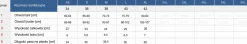 Figi kąpielowe z różową lamówką FD11C/509E