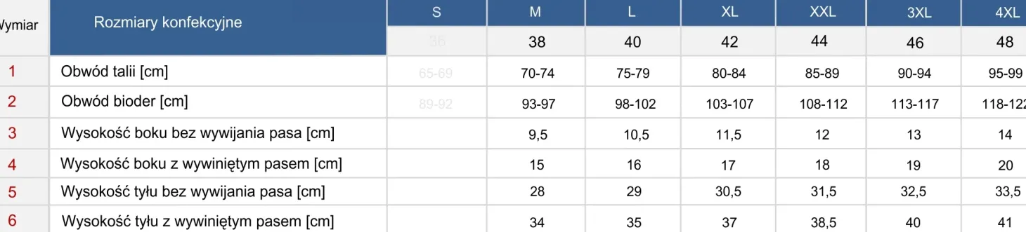 Figi kąpielowe z wysokim stanem FD164D/650S różowe