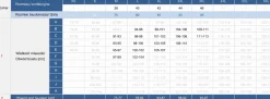 Granatowa góra kostiumu p-up prążkowana FG10/839P