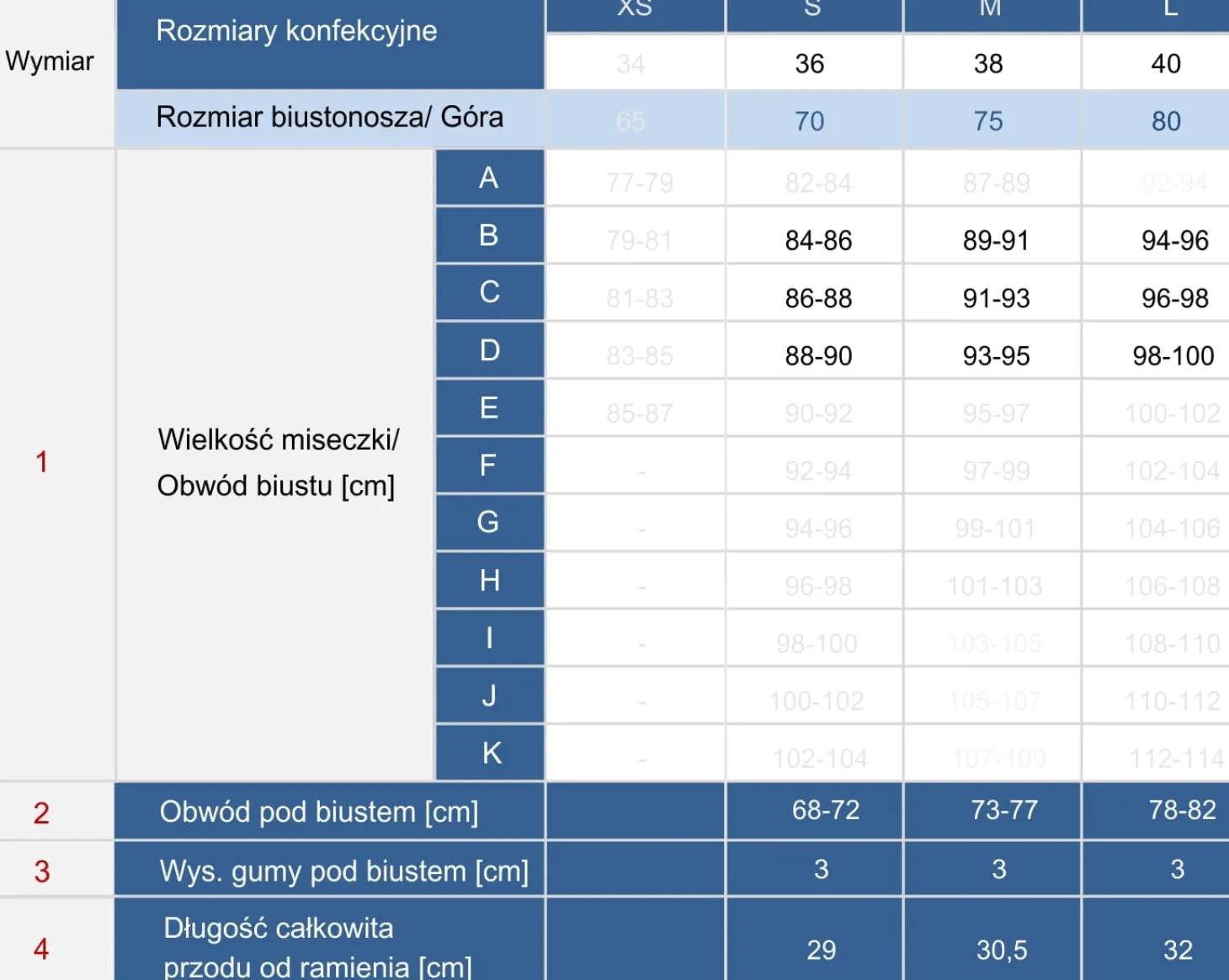 Góra - Top kąpielowy w kratkę Vichy FLG11/824
