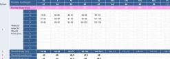 Jednoczęściowy strój z falbanką w kratkę F166/824
