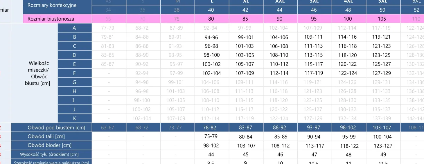 Miękki strój kąpielowy duże rozmiary F232A/509