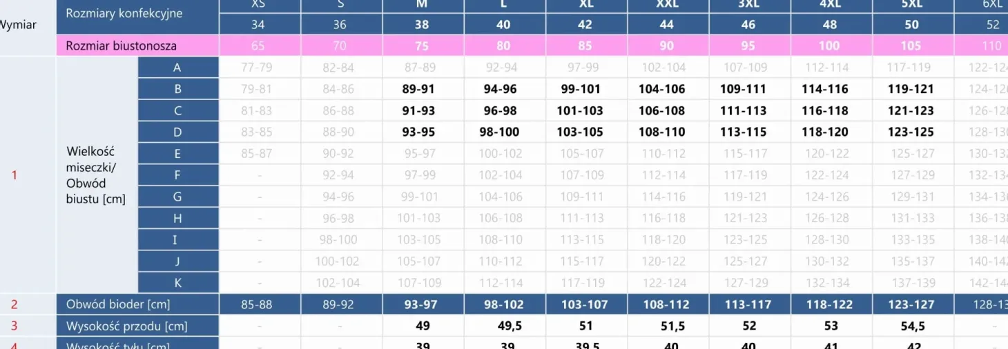 Modelujący strój jednoczęściowy F31/901 Pantera