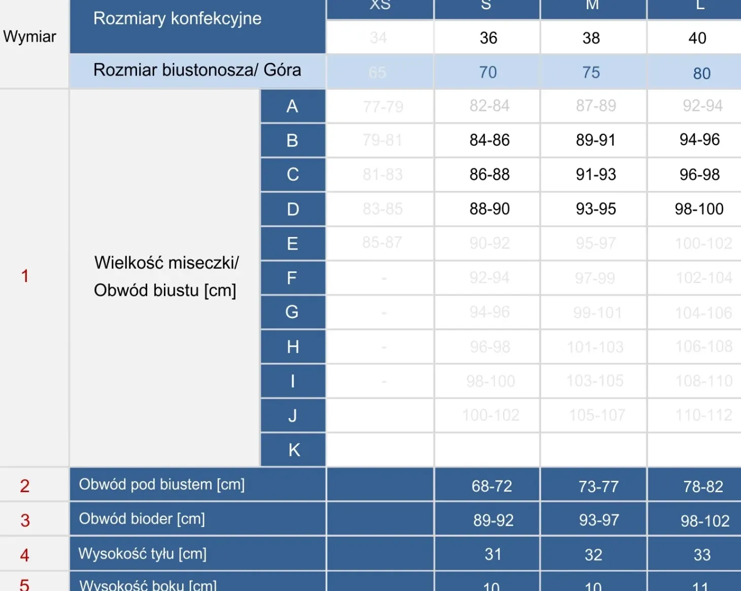 Monokini głęboki dekolt góra siateczka FL168A/509