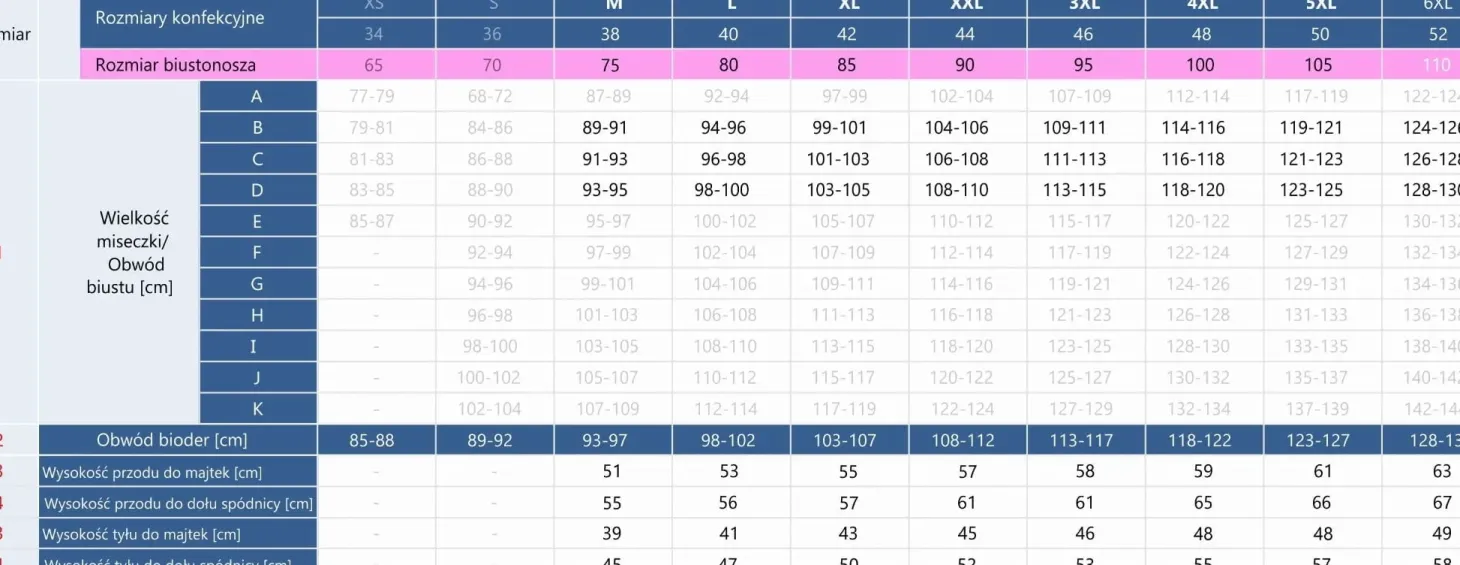 Sukienka kąpielowa modelująca figurę F33A/932 pasy