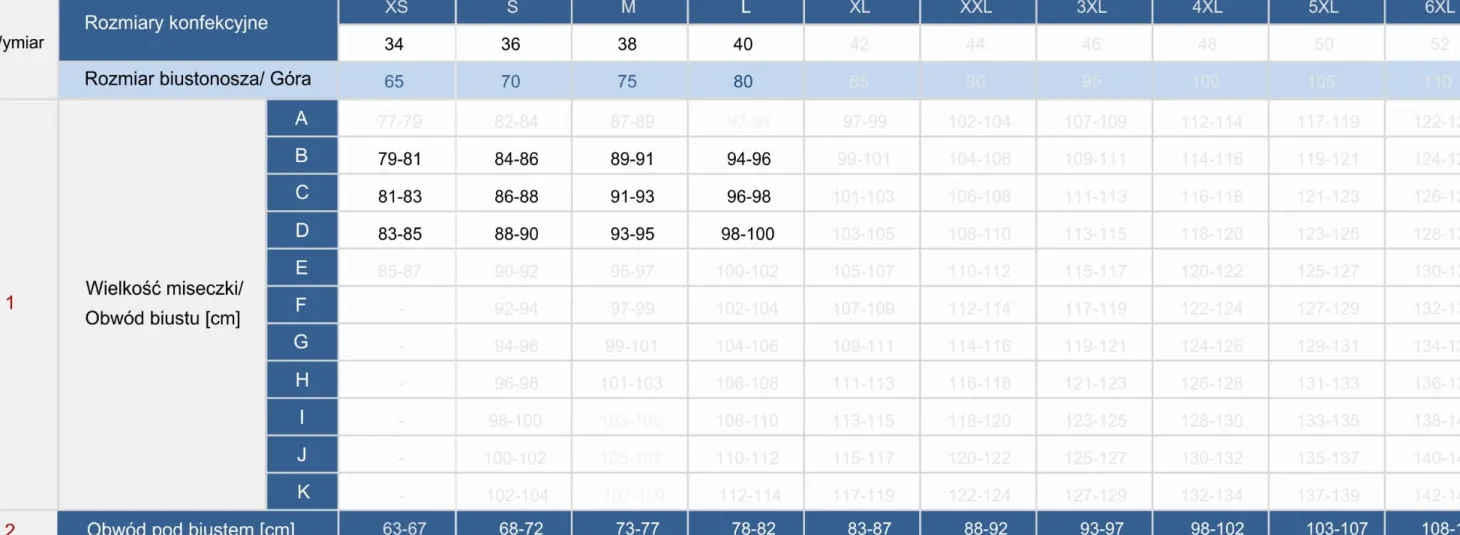 Turkusowy biustonosz od bikini wiązany FG144/833A