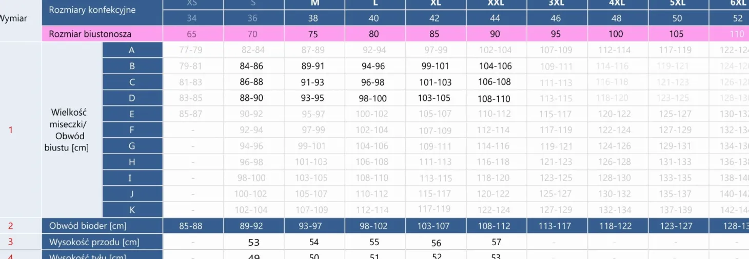 Turkusowy strój jednoczęściowy modelujący F230/895