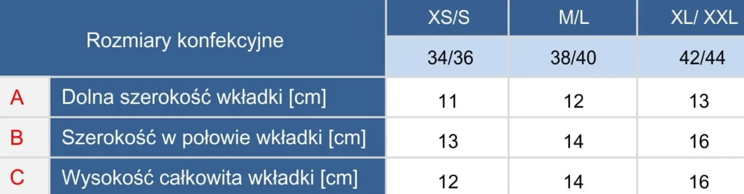 Wkładki do biustonoszy i topów - czarne WK1/509